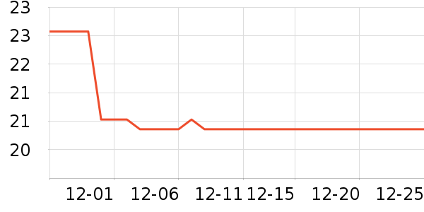 ����ҽ��ʪ����ʷ�۸�