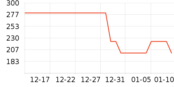 �����ʷ�۸�