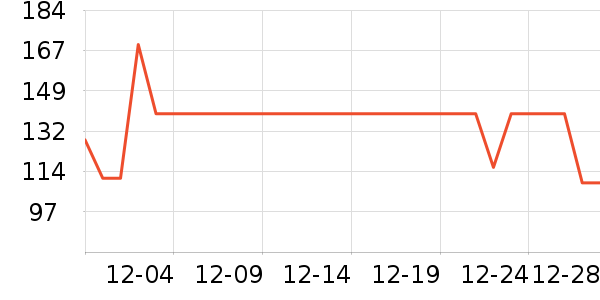 �ز��˶�Ь��ʷ�۸�