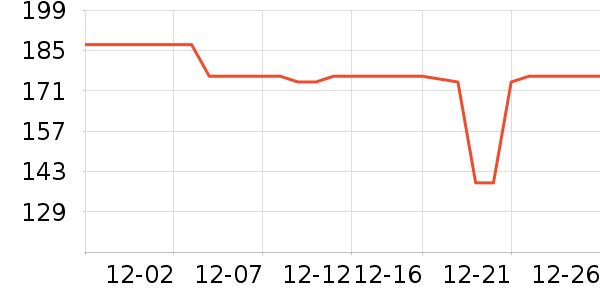 ���Ƕ��˻���Ь����ʷ�۸�