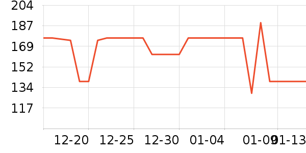 ���Ƕ��˻���Ь����ʷ�۸�