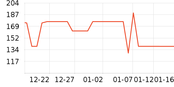 ���Ƕ��˻���Ь����ʷ�۸�