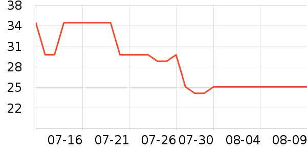 С���ֻ�֧��/�ֻ�����ʷ�۸�