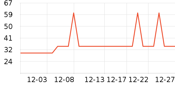 ��Ұжױ��ʷ�۸�