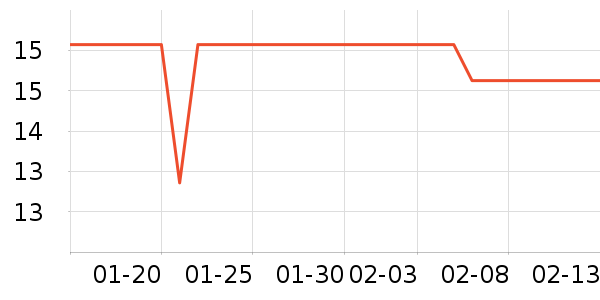 �׹�����֮ӡֽ����ʷ�۸�