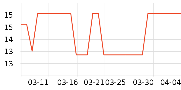 �׹�����֮ӡֽ����ʷ�۸�