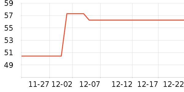 �����˳����ʷ�۸�