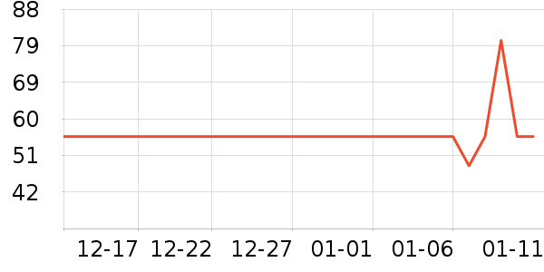 �����˳����ʷ�۸�