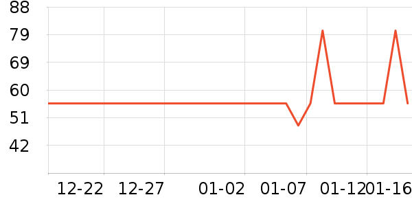 ��˳����ʷ�۸�