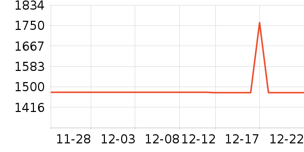 TOTO��ͨ��Ͱ/�ǰ���ʷ�۸�