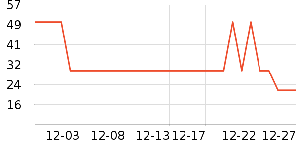 ����������ʷ�۸�