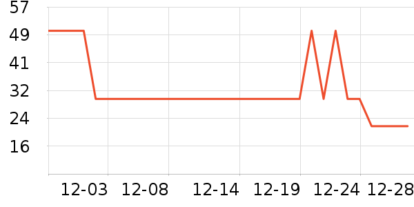 ����������ʷ�۸�