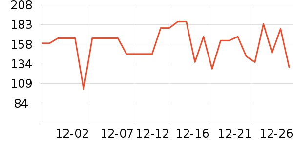 ����������/������/��ҩ����ʷ�۸�