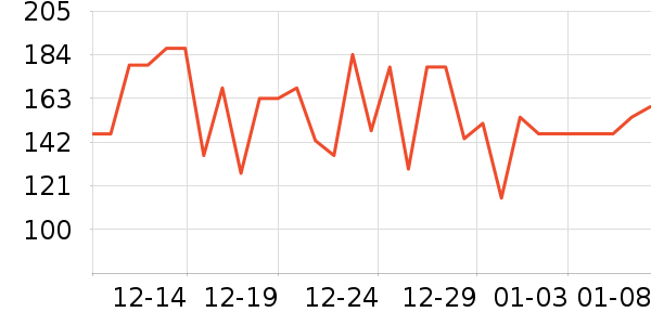 ����������/������/��ҩ����ʷ�۸�