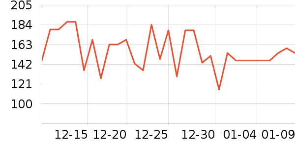 ����������/������/��ҩ����ʷ�۸�