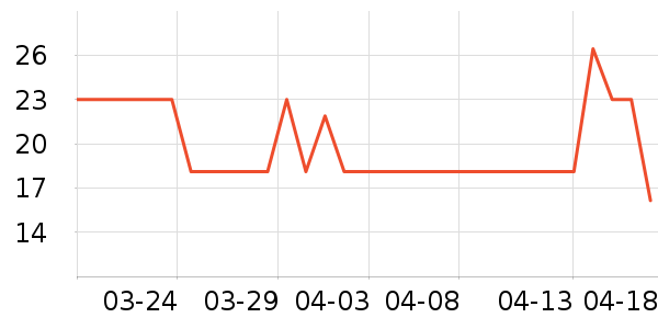 ʮ�½ᾧ�в�������/ϴ��/������ʷ�۸�