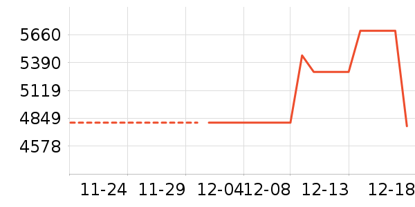 ֥������ʷ�۸�