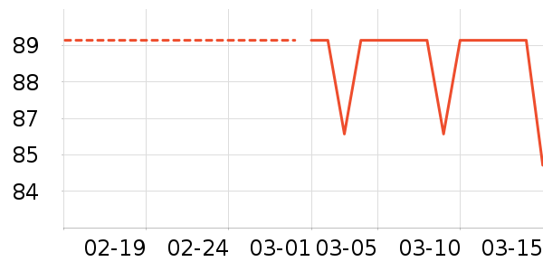 è�˼п���ʷ�۸�