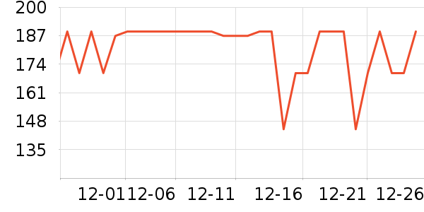 ���ĵ紵����ʷ�۸�