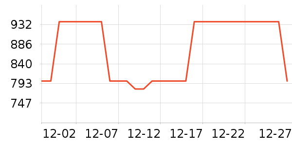 �ļ�����������¼���ʷ�۸�