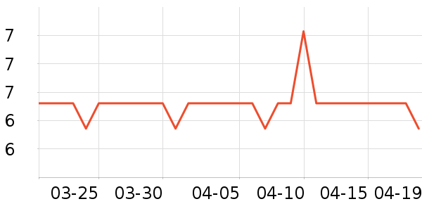 ���ٺӳ���������ʷ�۸�