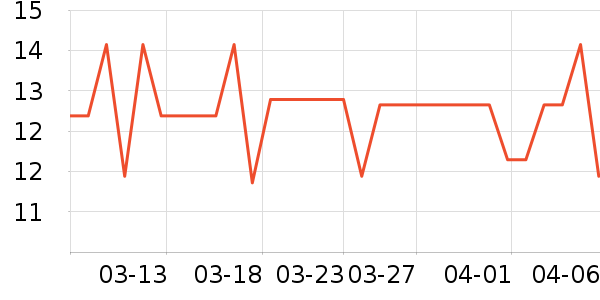 �ٲ�ζ�۽�/����/������ʷ�۸�