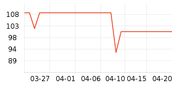 ����������������ʷ�۸�