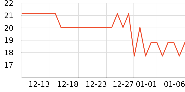 Ӣ��ҽ������/Ь��/Χȹ��ʷ�۸�