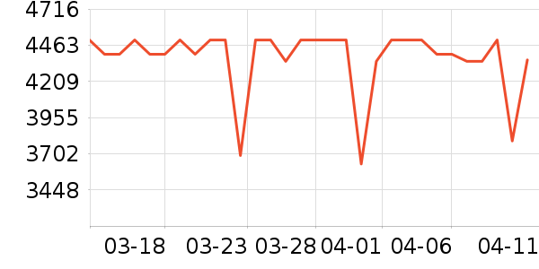 ��������ɳ����ʷ�۸�