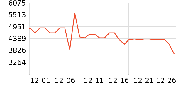 ��������ɳ����ʷ�۸�