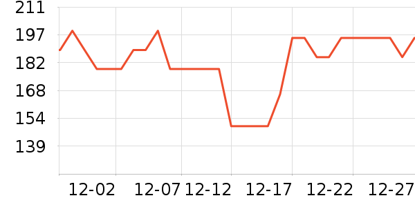 ���ĵ綯��ˢ��ʷ�۸�