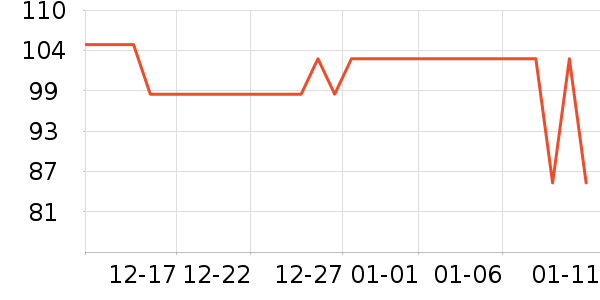 �����ػ�����װ��ʷ�۸�