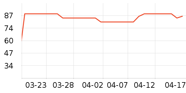 ������ͯ�˶�Ь��ʷ�۸�