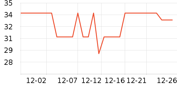 �������������ʷ�۸�