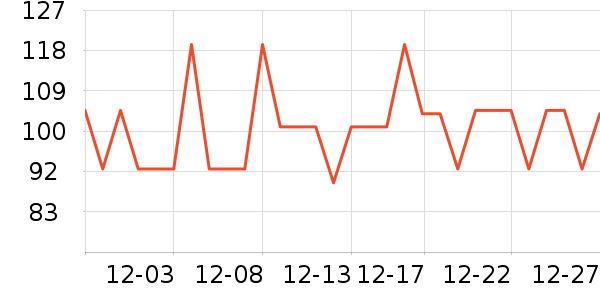 �������˶�װ��ʷ�۸�