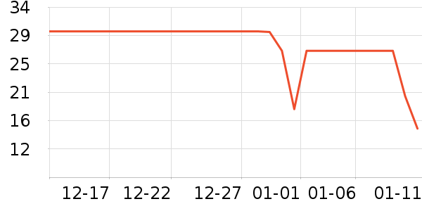 �˵������������ʷ�۸�