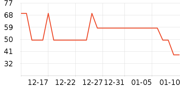 UbrasŮʿ�ڿ���ʷ�۸�