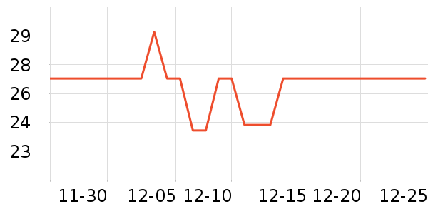 �����ñ���������ʷ�۸�