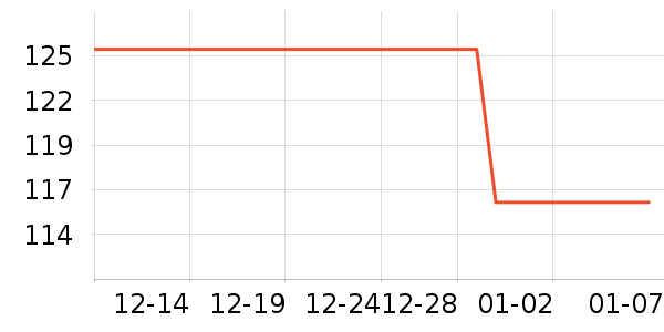 ����.ʥ������ˮ��ʷ�۸�