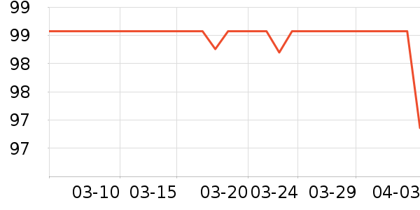 ��ɯ˯��/�Ҿӷ���װ��ʷ�۸�