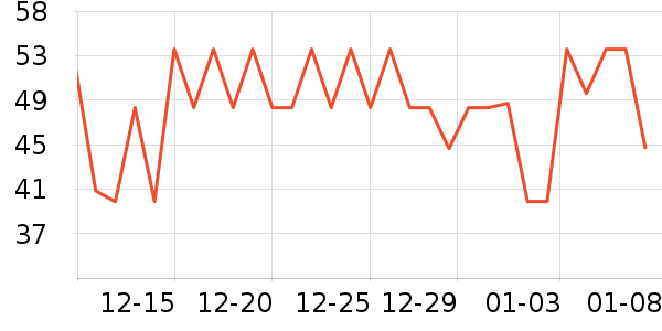 ����ʳƷţ����ʷ�۸�