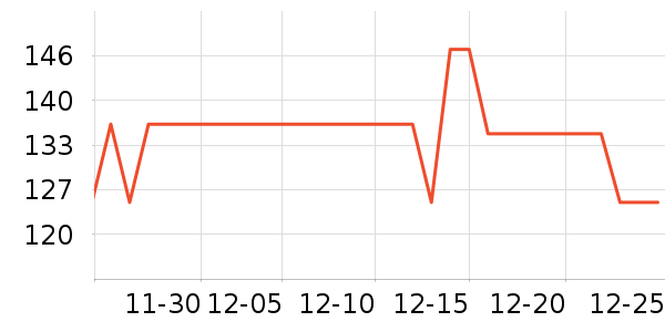 �����������䷽ʳƷ��ʷ�۸�