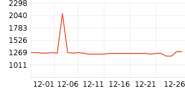 ���滧���װ��ʷ�۸�