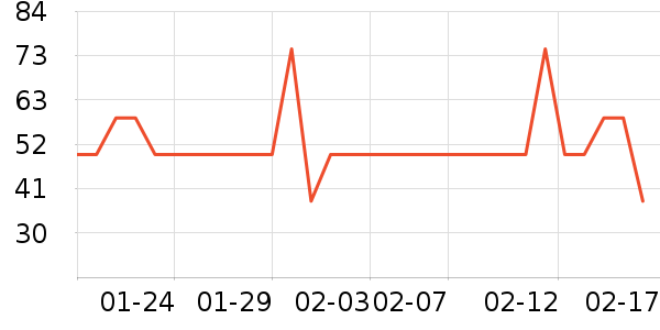 UbrasŮʿ�ڿ���ʷ�۸�