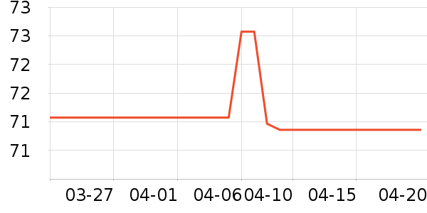 ��������Ʒ��ʷ�۸�