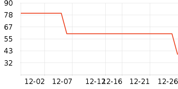 ���Ᵽ�±���ʷ�۸�