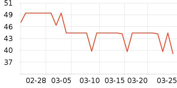 ŷ�Ϸ�Ůʿ�ڿ���ʷ�۸�