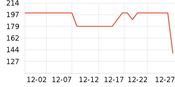 ŵ̩������е��ʷ�۸�