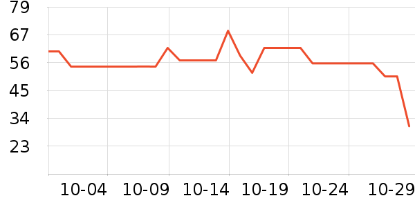 ��ʢի��ʳ��ζ��ʷ�۸�