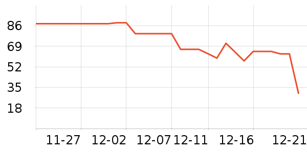 ��ʢի��ʳ��ζ��ʷ�۸�